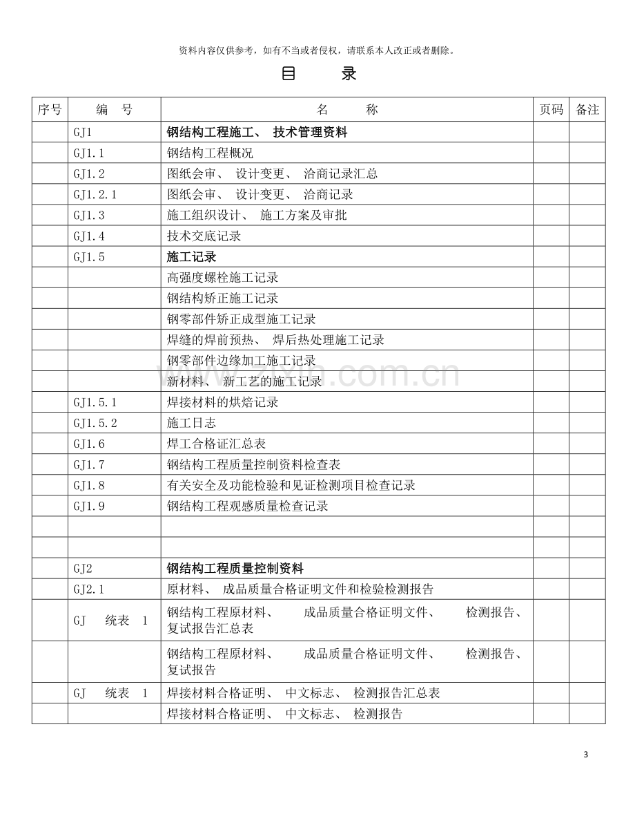 江苏省钢结构峻工验收通用表格lao模板.doc_第3页