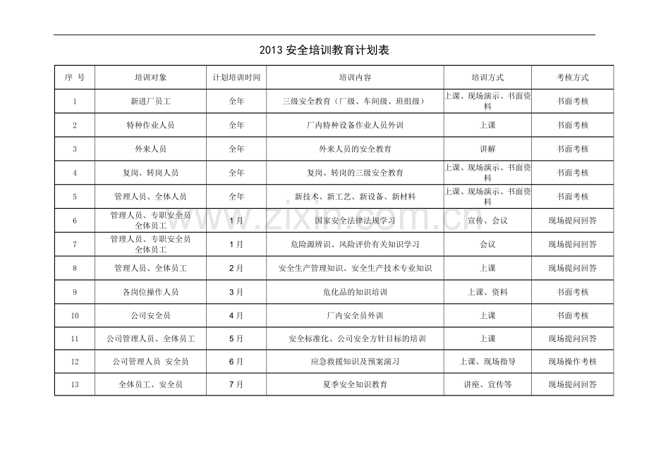 安全培训教育计划表.doc_第1页