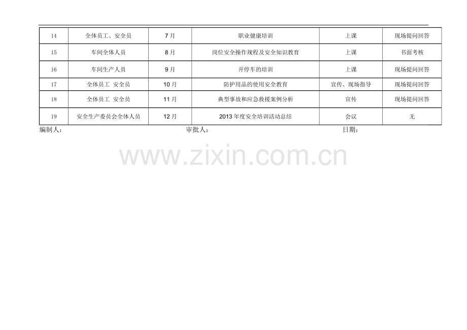 安全培训教育计划表.doc_第2页