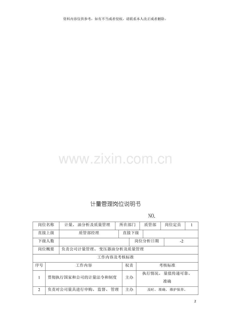 电力集团大型电气配件企业计量管理岗位说明书模板.doc_第2页