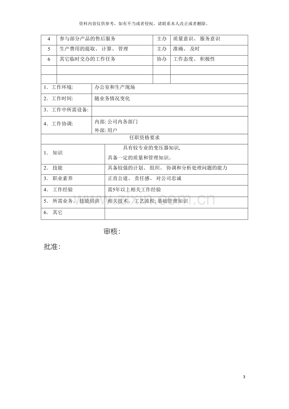 电力集团大型电气配件企业生产主管岗位说明书模板.doc_第3页