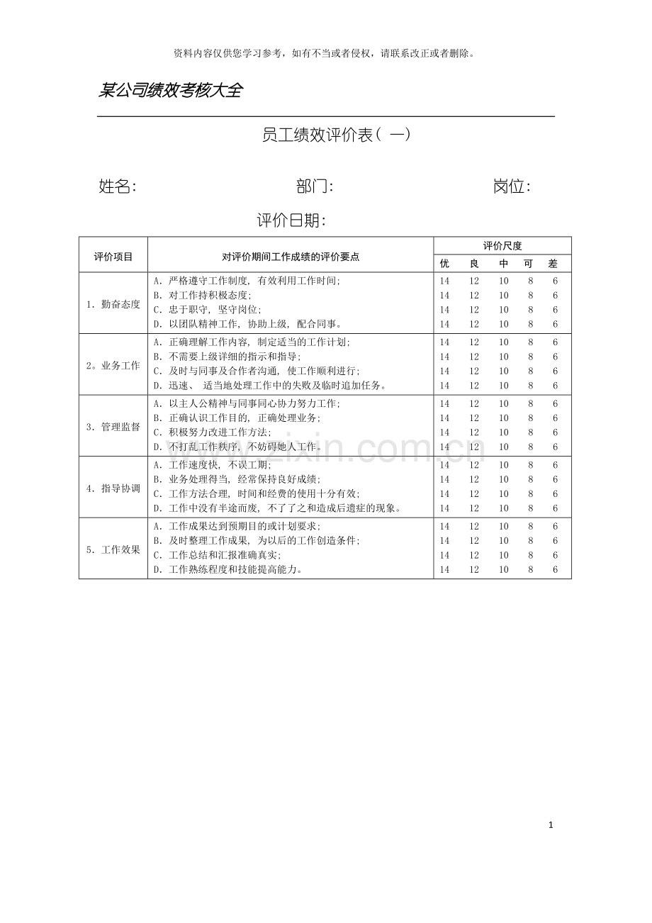 公司绩效考核表格大全模板.doc_第2页