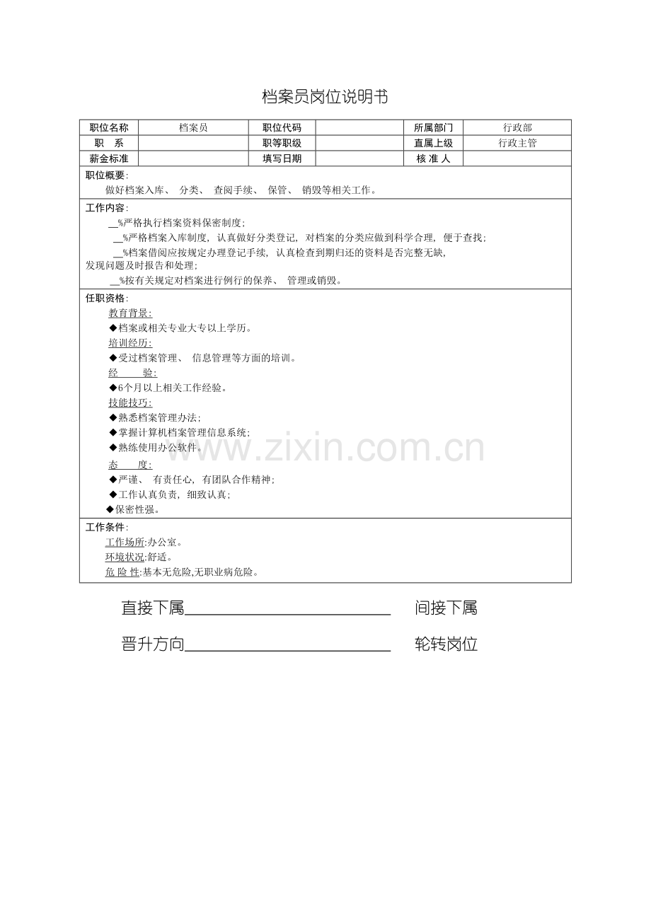 行政部档案员岗位说明书模板.doc_第2页