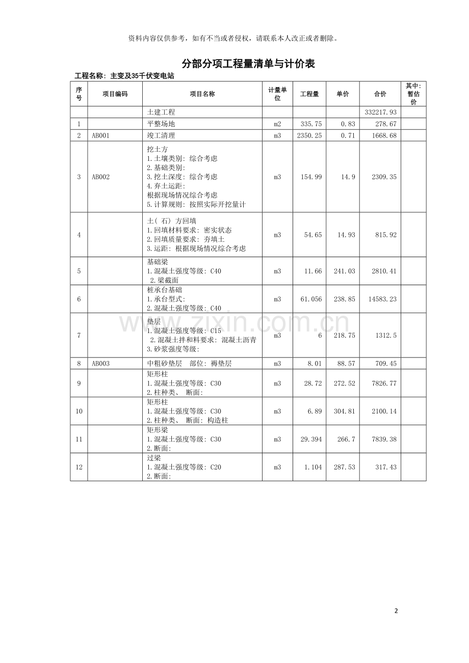 分部分项工程量清单与计价表模板.doc_第2页