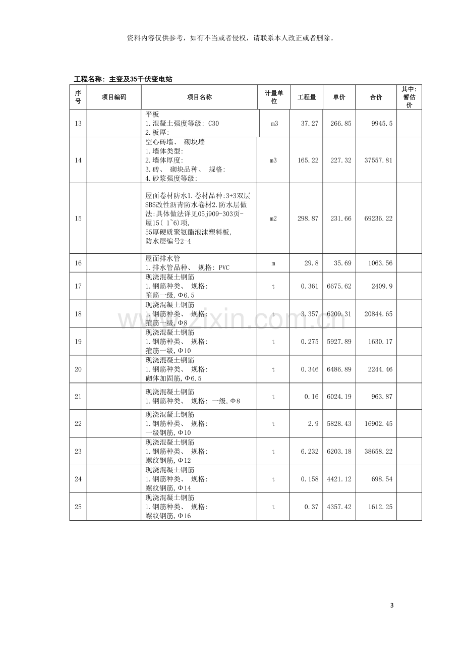 分部分项工程量清单与计价表模板.doc_第3页