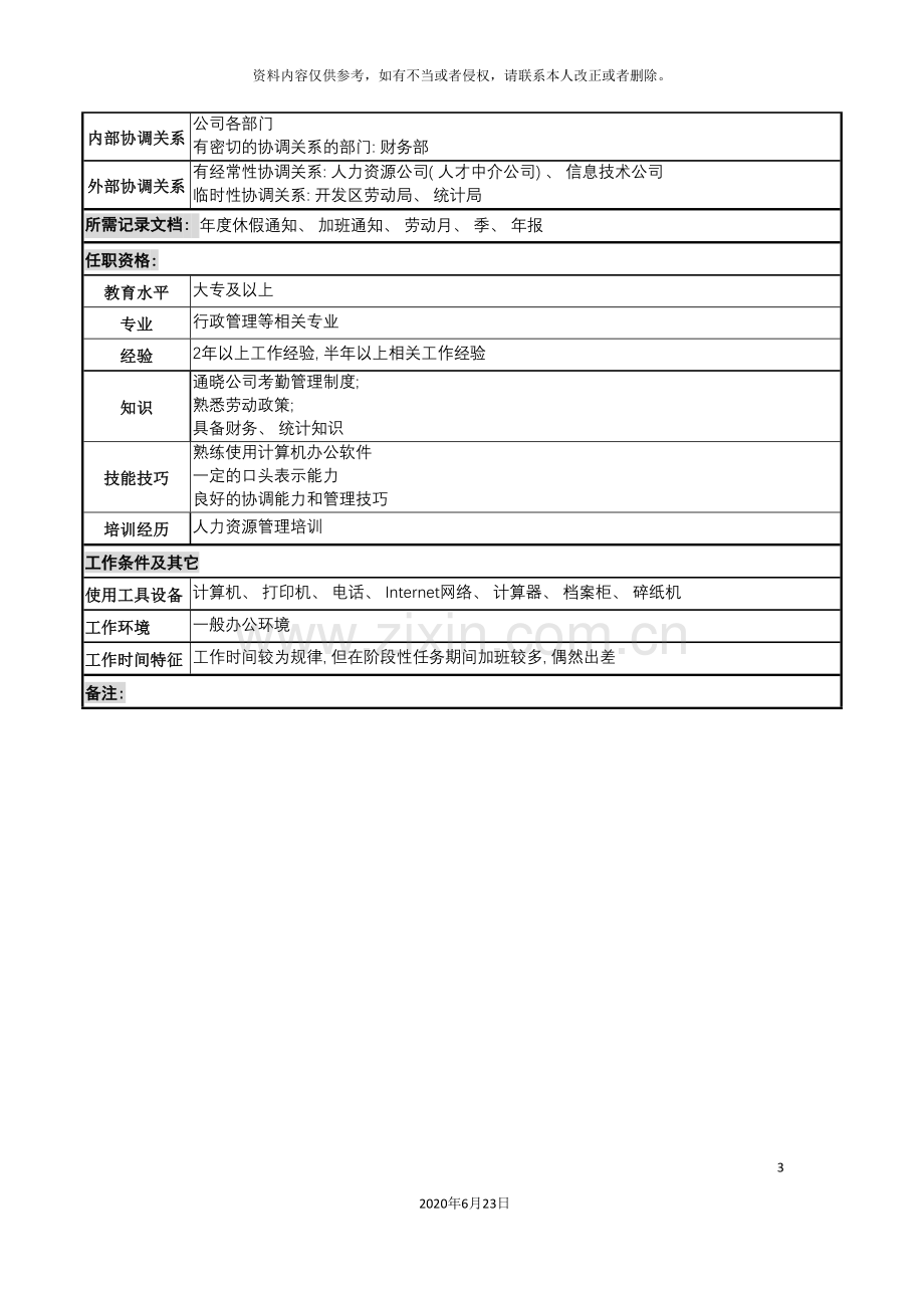 化妆品公司薪酬管理岗岗位说明书.doc_第3页