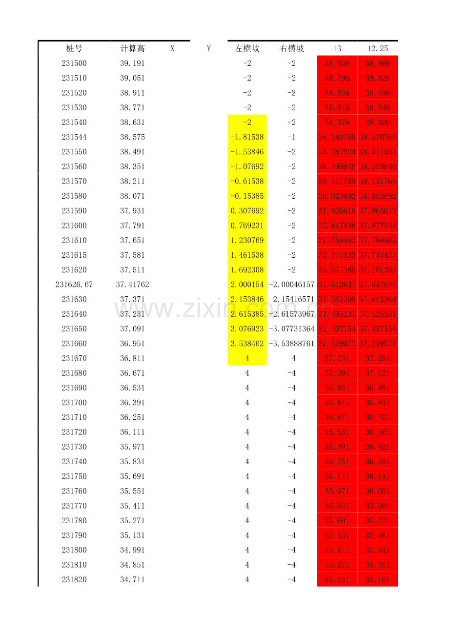 路基填筑分层水准测量自动生成记录表.xls_第2页