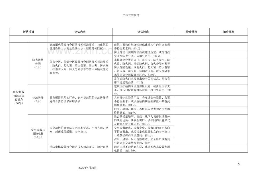 消防安全重点单位建筑场所消防安全自我评估报告备案表样式范文.doc_第3页