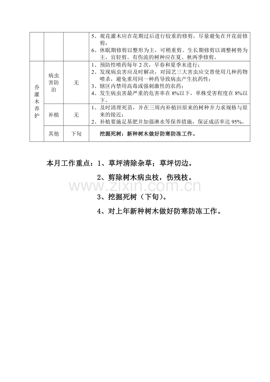 1月份园林绿化养护管理工作计划-共3页.pdf_第2页