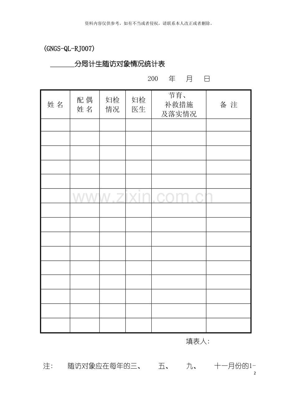 分局计生随访对象情况统计表模板.doc_第2页