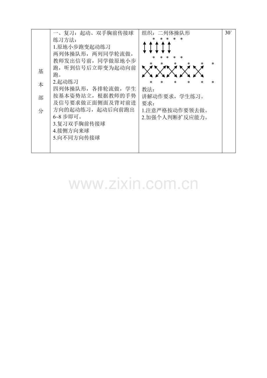 初中篮球教案.doc_第2页