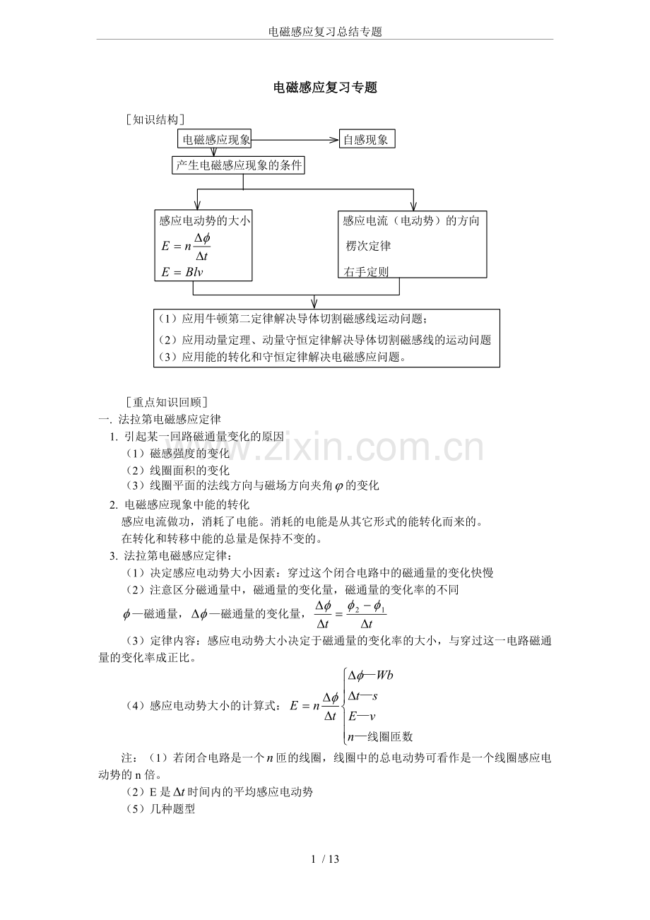 电磁感应复习总结专题.doc_第1页