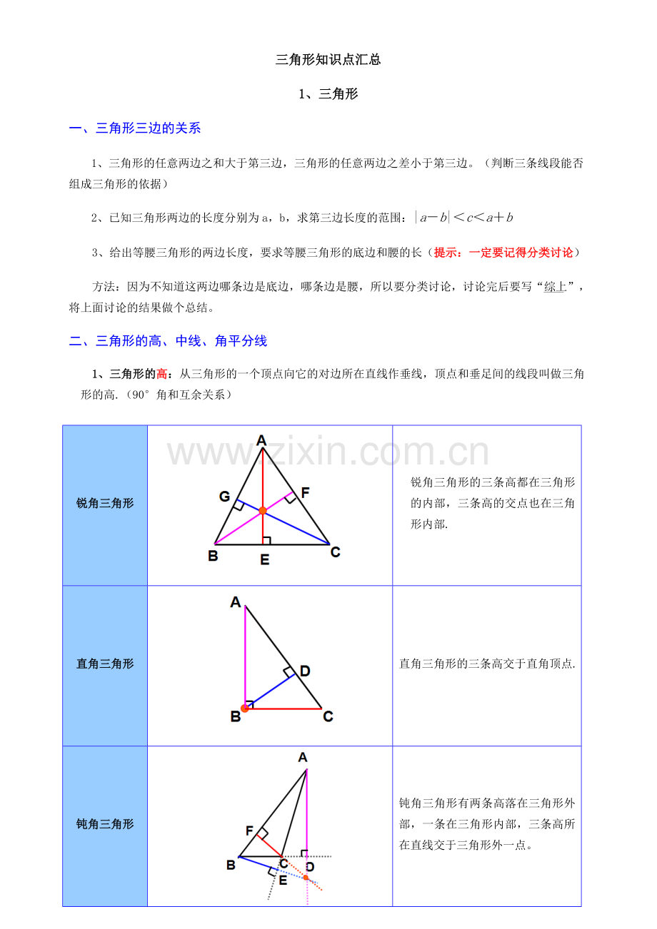 初中阶段三角形知识点汇总.doc_第1页