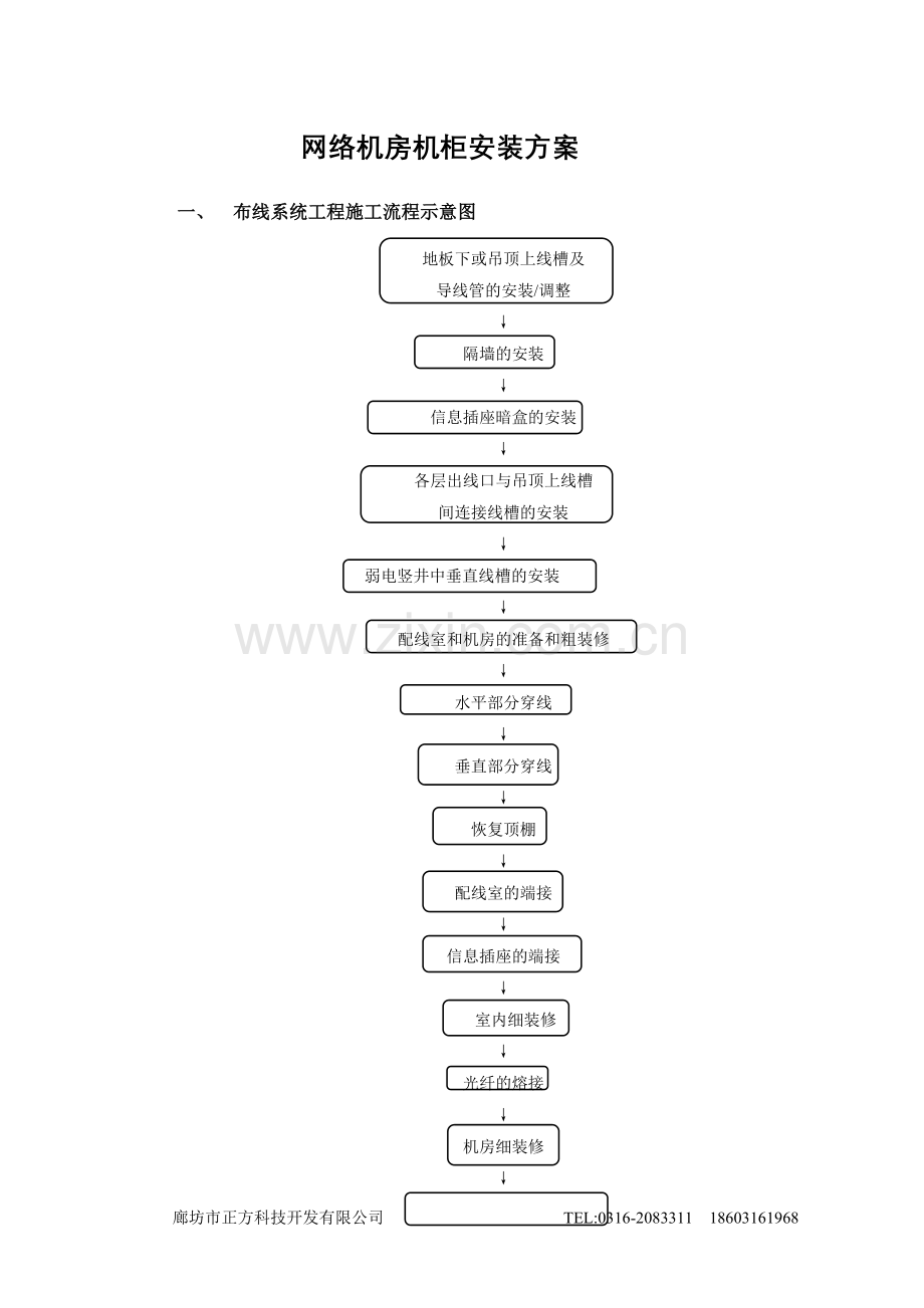 机房机柜安装方案..doc_第1页