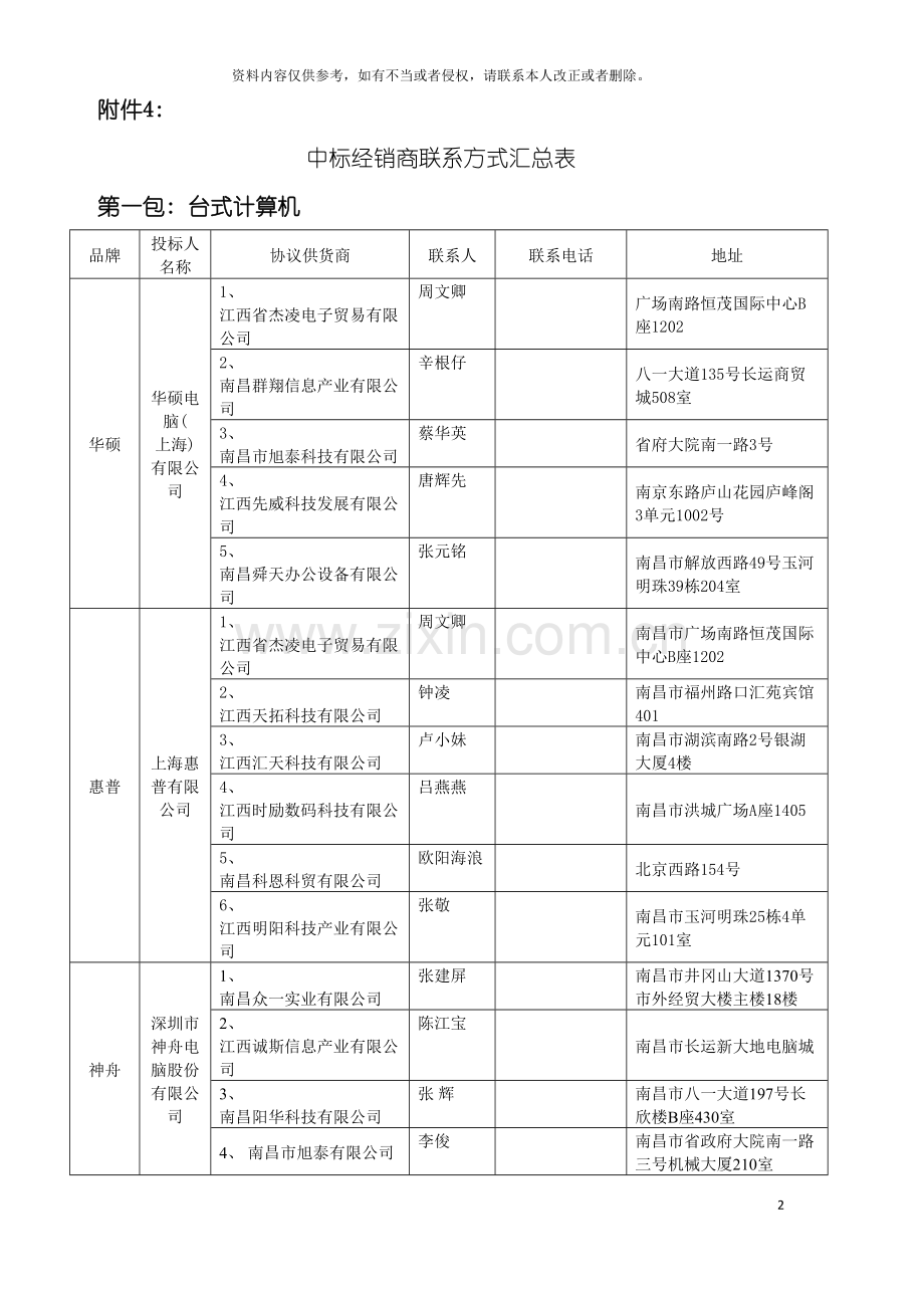 中标经销商联系方式汇总表模板.doc_第2页