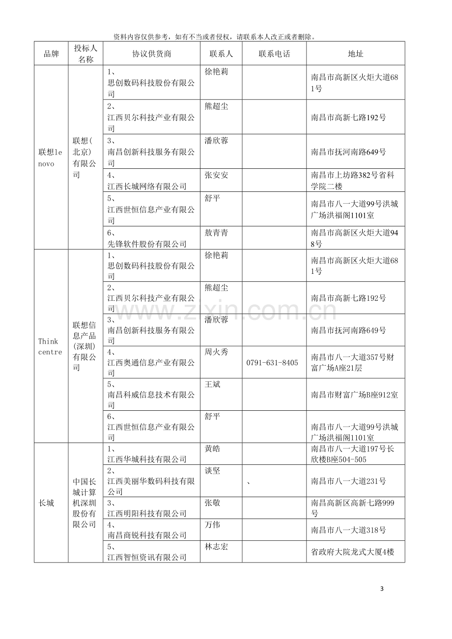 中标经销商联系方式汇总表模板.doc_第3页