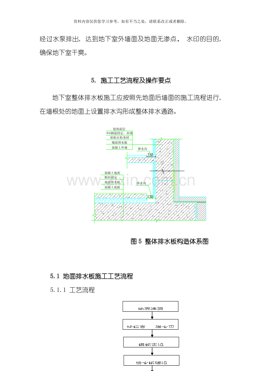 地下室整体排水板施工工法文本样本.doc_第3页