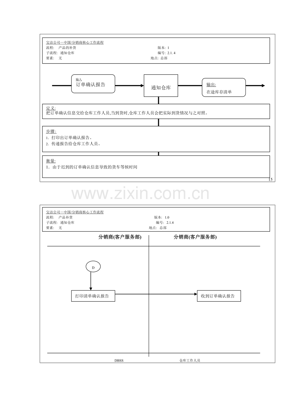 宝洁公司分销商核心工作流程.doc_第2页