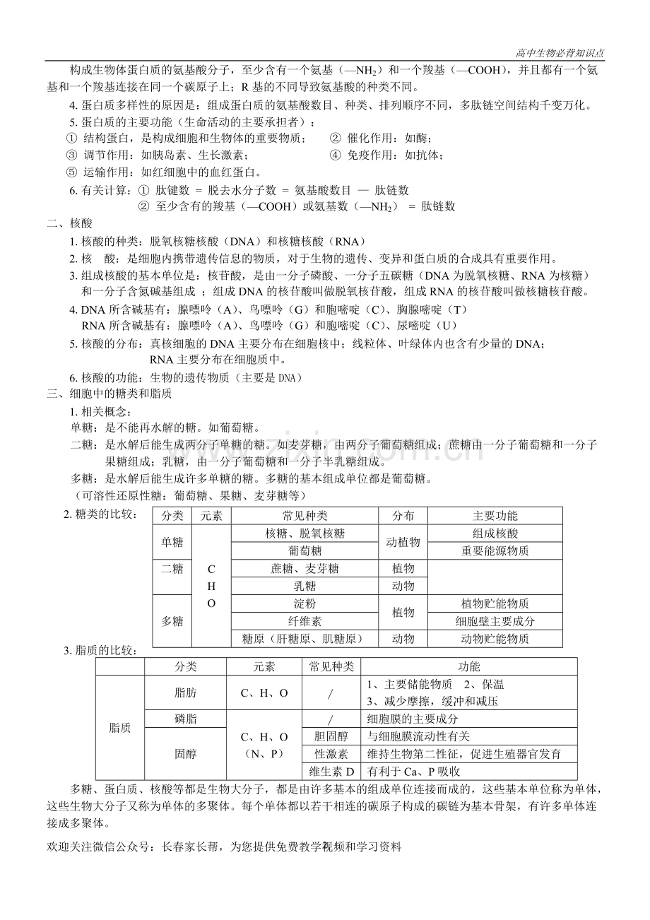 高三生物必背知识点.pdf_第2页