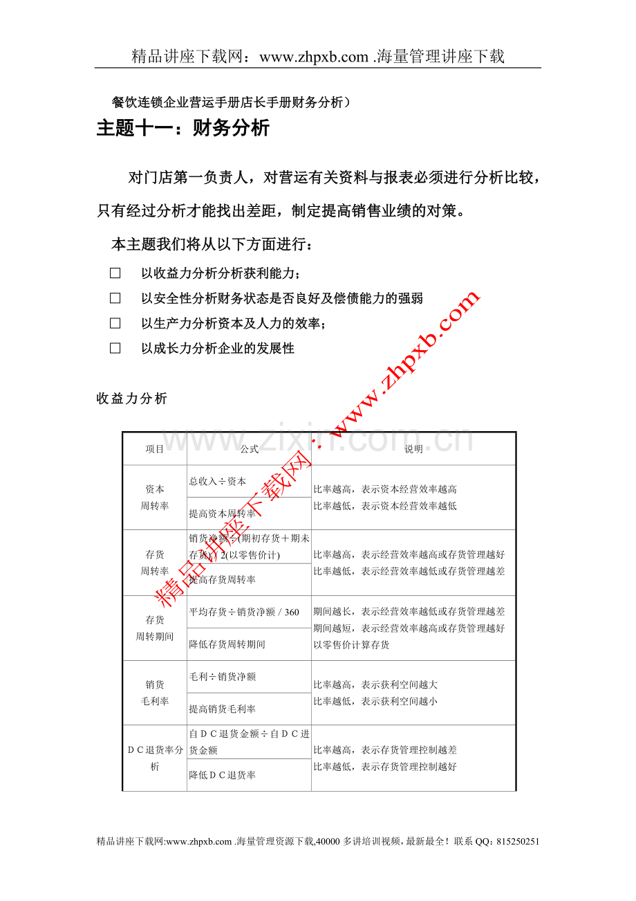 餐饮连锁企业营运手册店长手册财务分析.doc_第1页