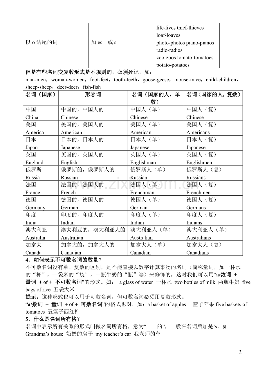 初中英语十大词性详解和练习.doc_第2页