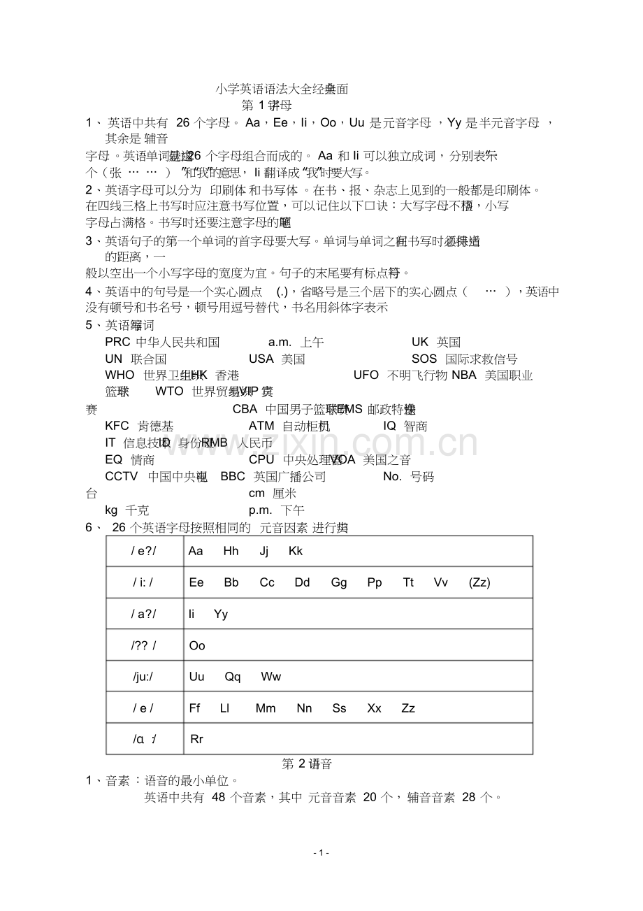 小学1-6年级英语语法大全(20190412105503).doc_第1页