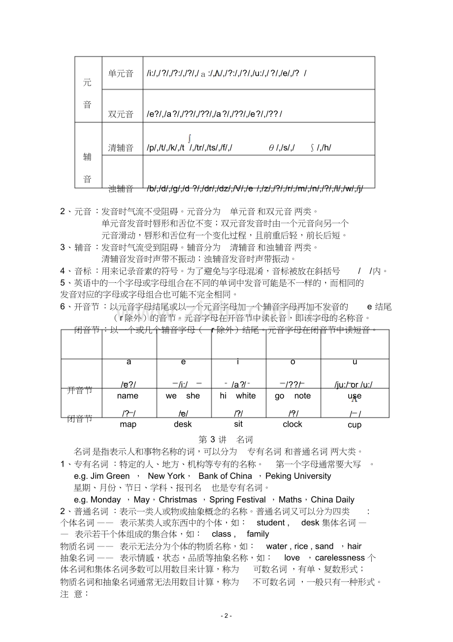 小学1-6年级英语语法大全(20190412105503).doc_第2页