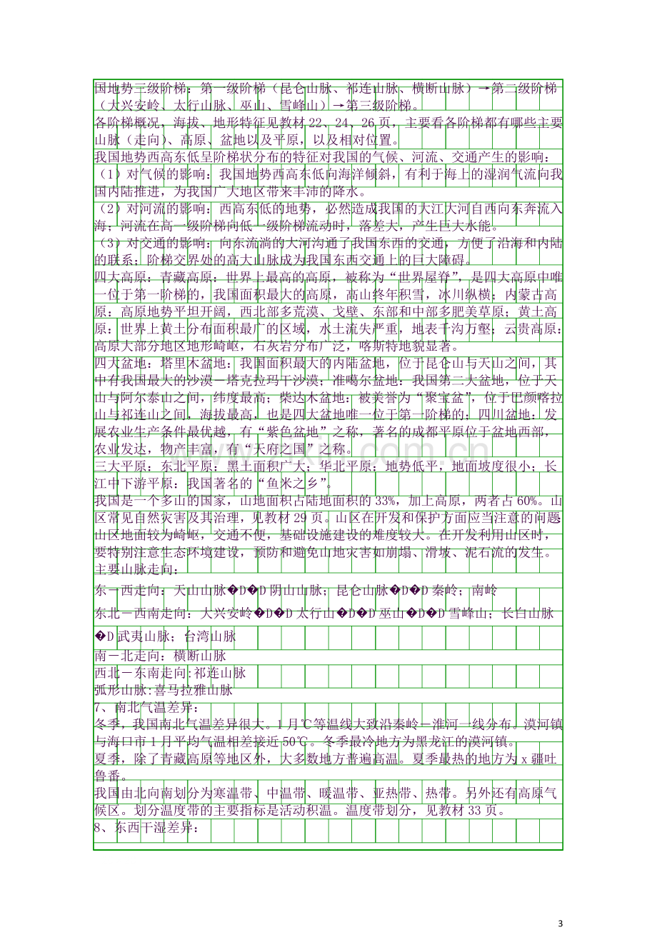 2018八年级地理上册重要知识点总结.docx_第3页