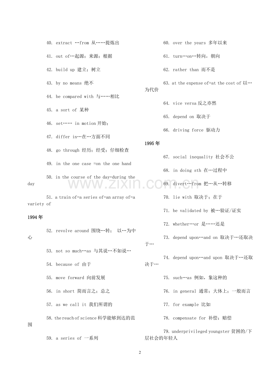 历年考研英语翻译词组汇总.doc_第2页