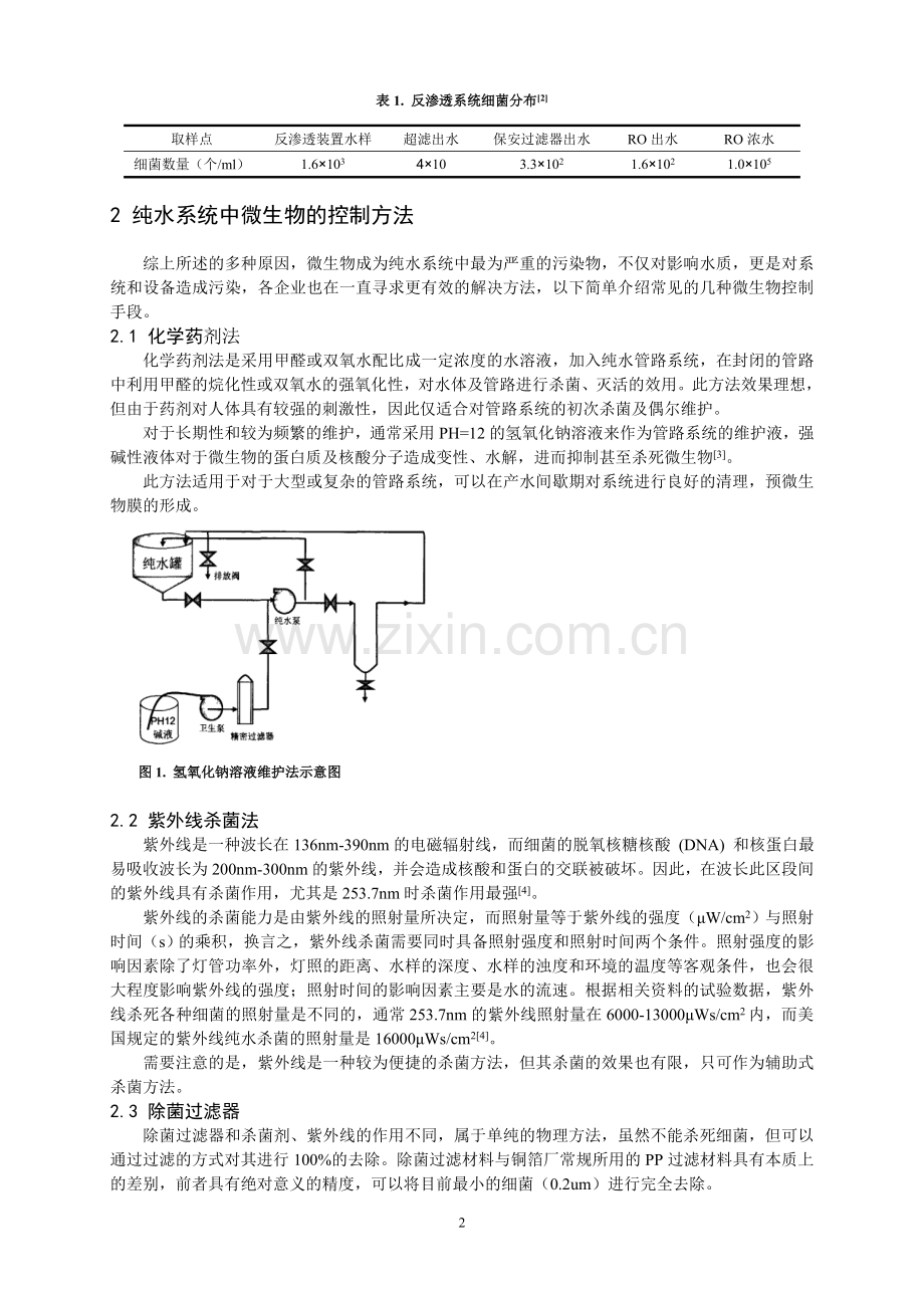 纯水系统的微生物控制和管理方法.doc_第2页