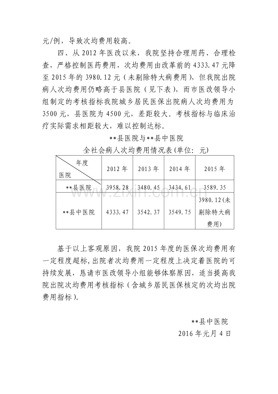 中医院院医保次均费用超标的原因分析报告.doc_第2页