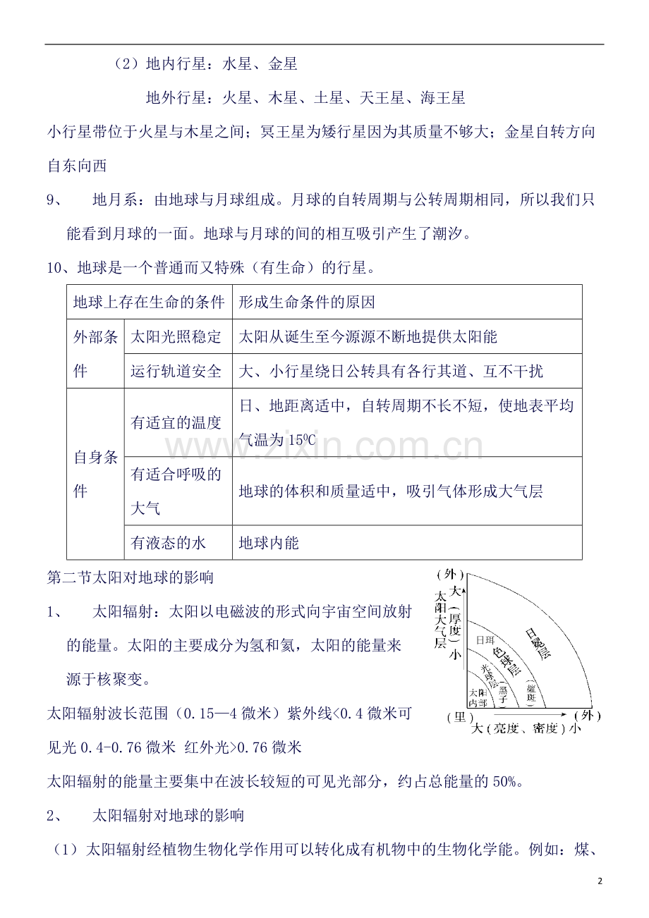 湘教版高中地理必修一知识点总结分解.doc_第2页