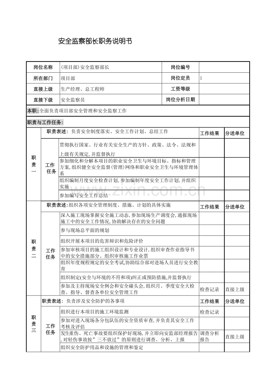 安全监察部长的职务说明书.doc_第2页