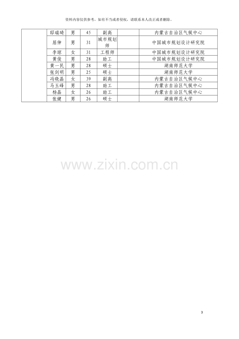 城市规划气候可行性论证指标体系和技术方法研究.doc_第3页