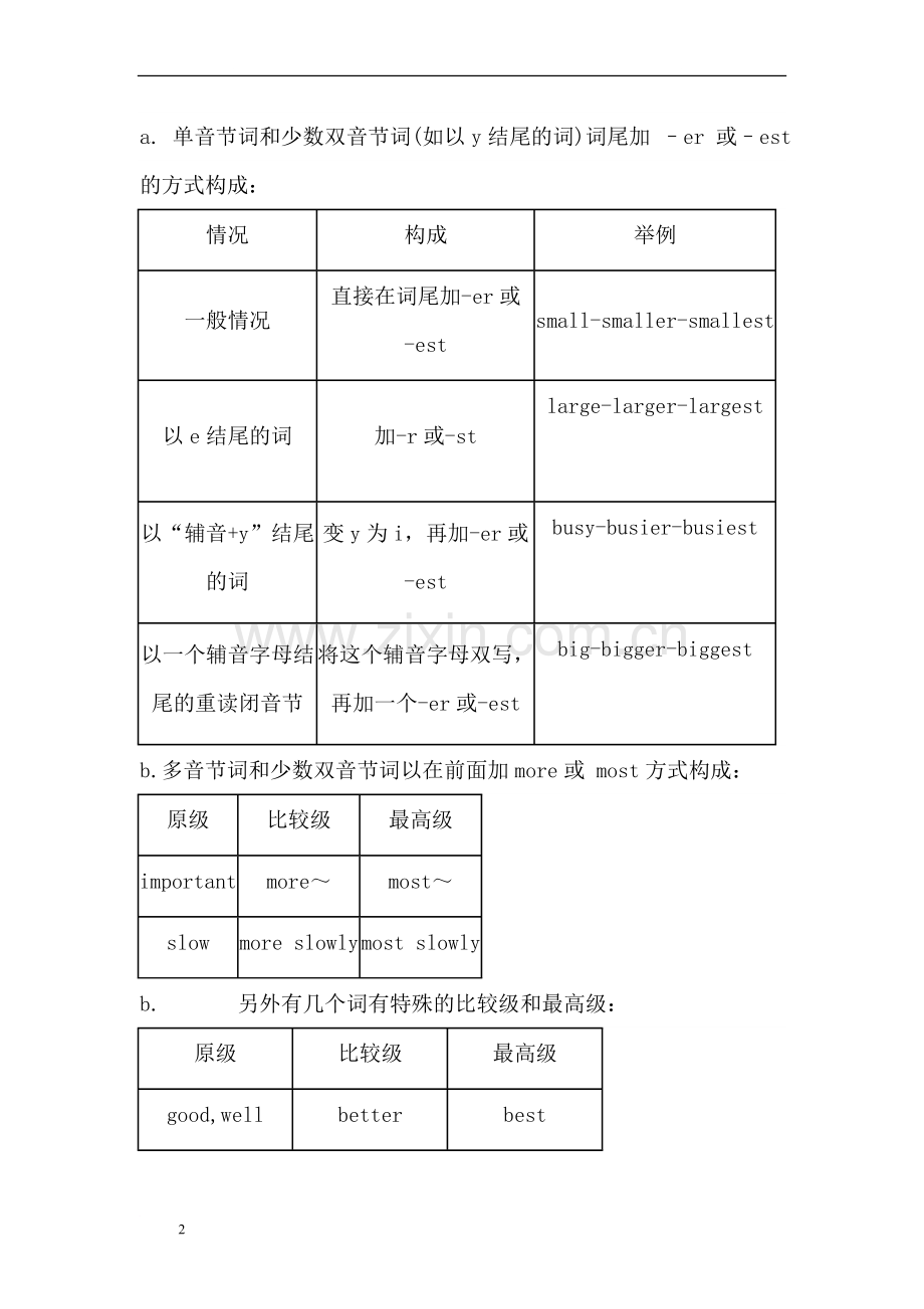 科普版英语六年级下册教案(全册).doc_第2页