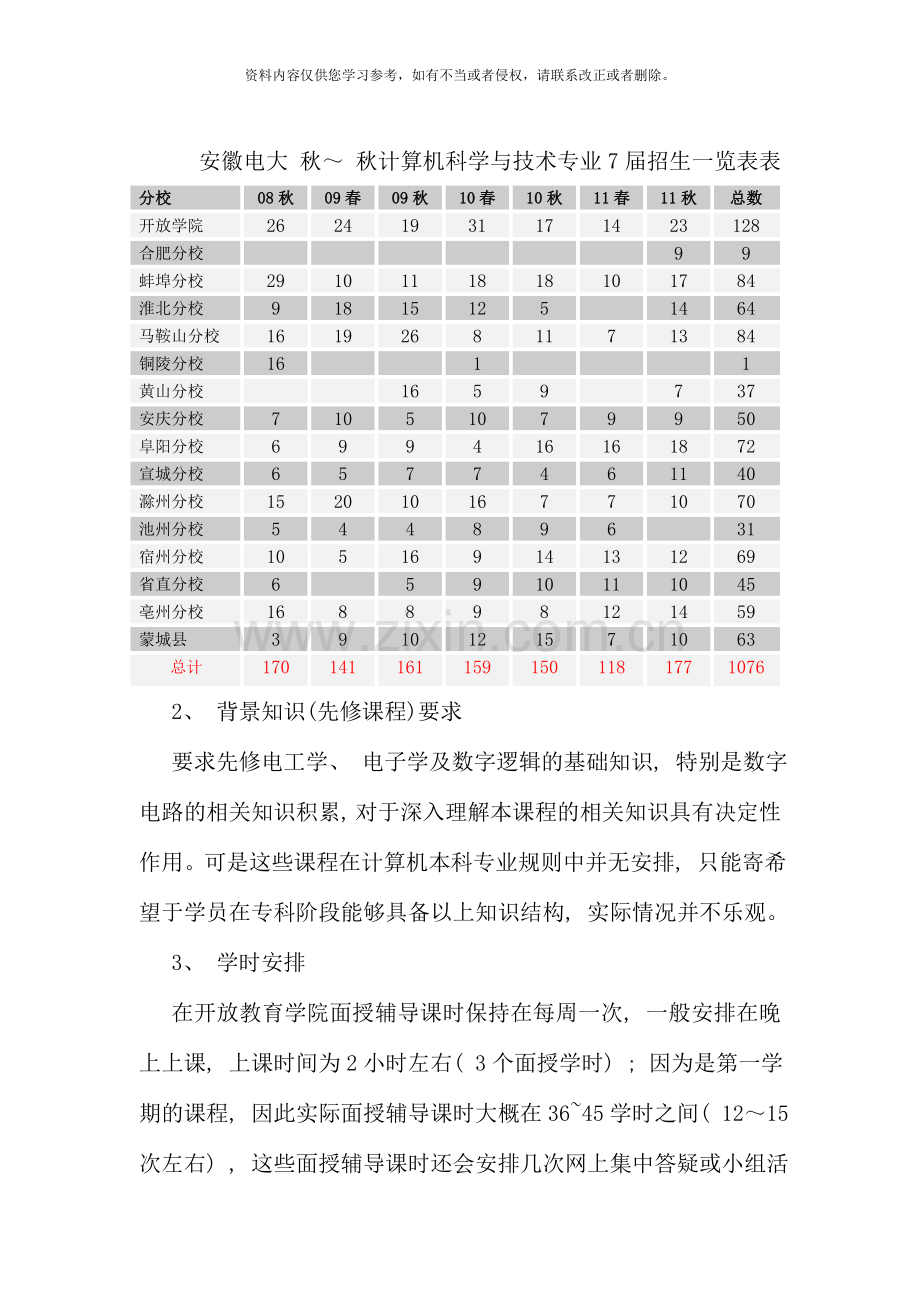 10月计算机组成原理课程总结.doc_第3页