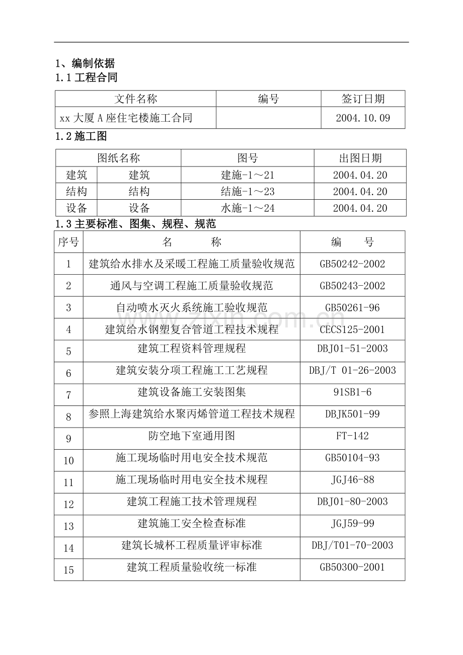 住宅楼暖卫工程施工方案.doc_第1页