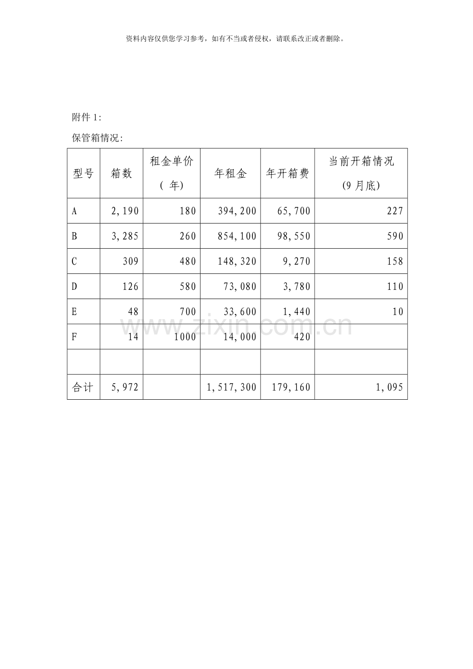 保管箱经营方案样本.doc_第3页