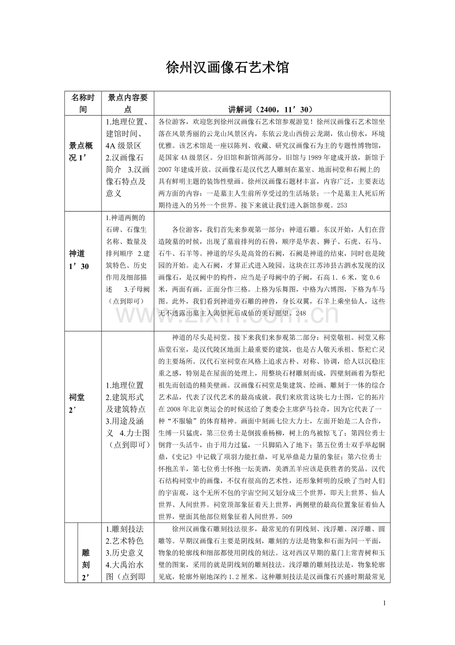 徐州汉画像石.pdf_第1页