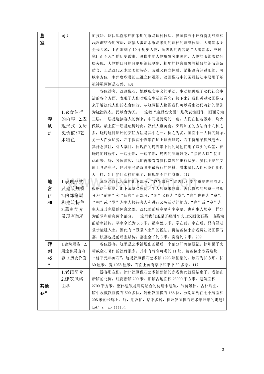 徐州汉画像石.pdf_第2页