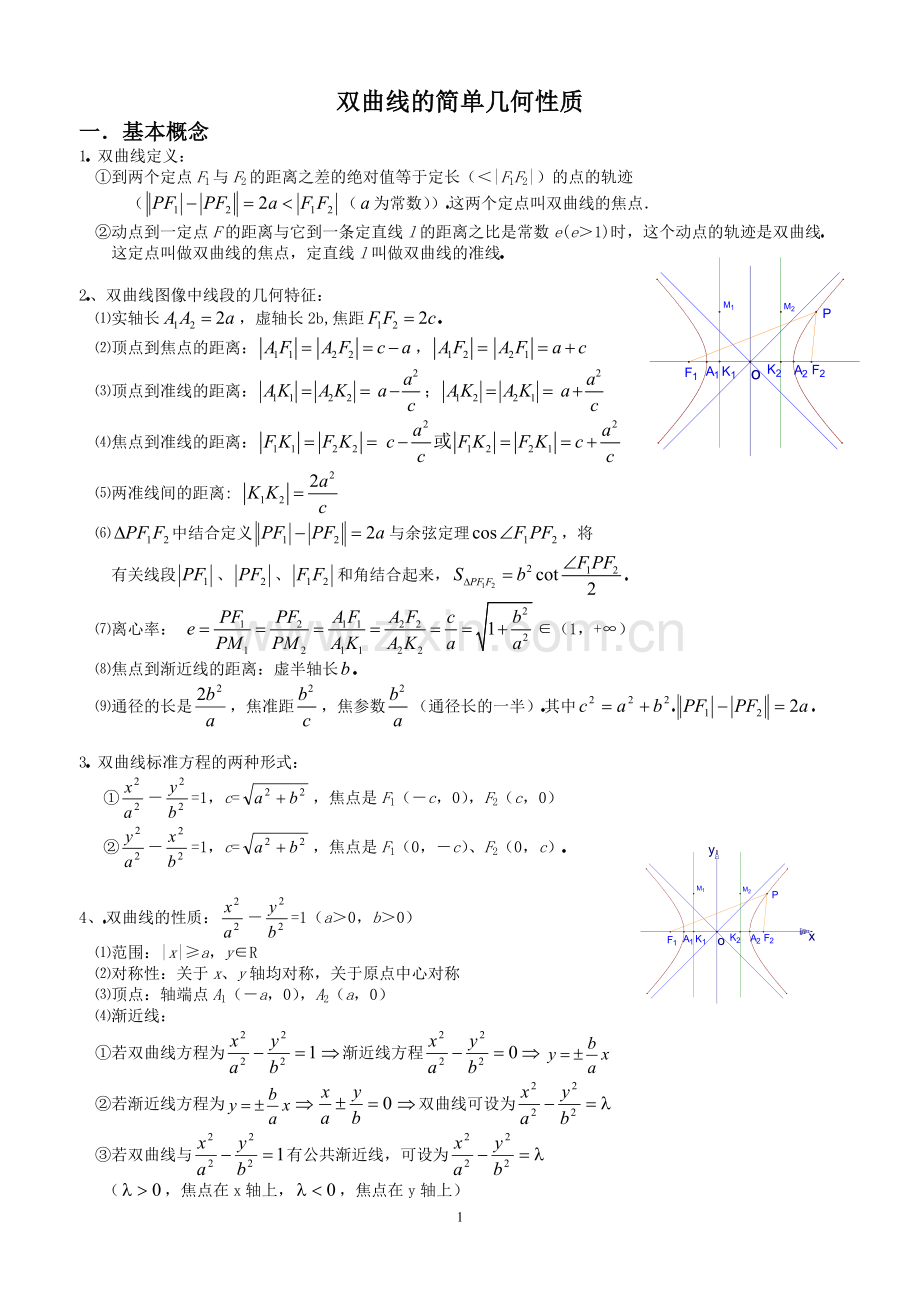 双曲线的简单几何性质总结归纳(人教版).doc_第1页