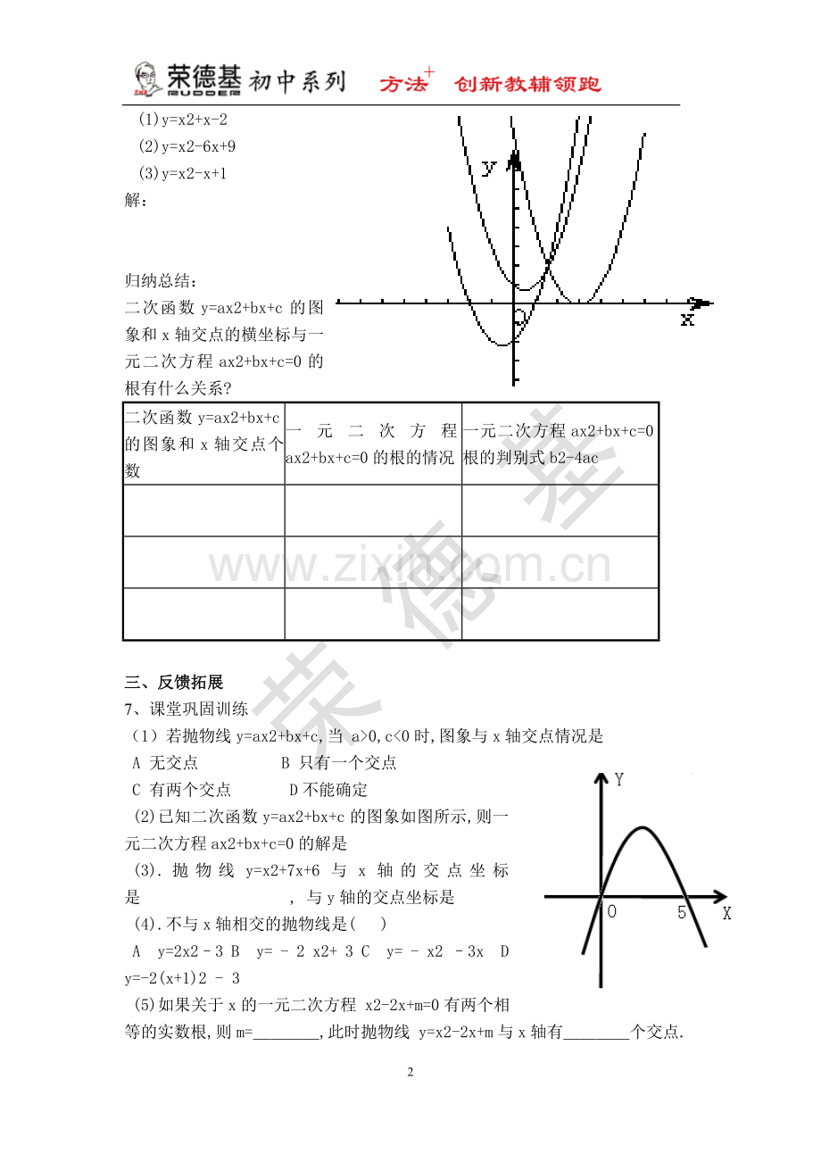 【学案】--二次函数与一元二次方程-(2).doc_第2页