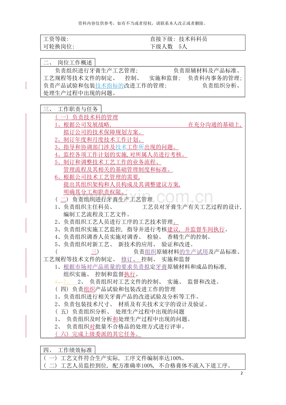 技术科科长岗位说明书模板.doc_第2页