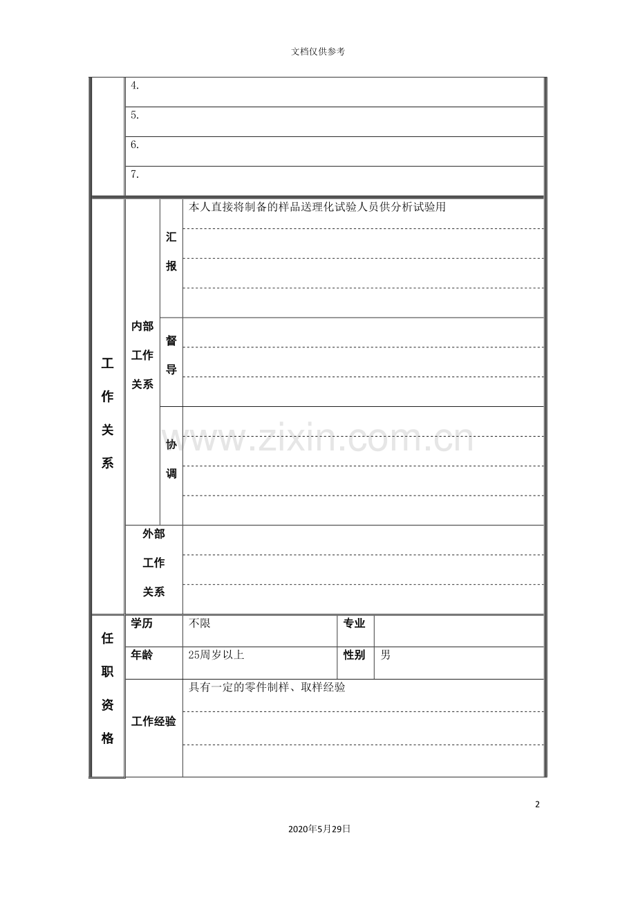 制样员岗位职责说明书.doc_第3页