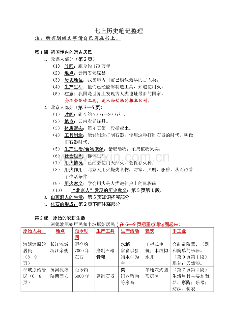 新人教版七年级历史重点笔记-共7页.pdf_第1页