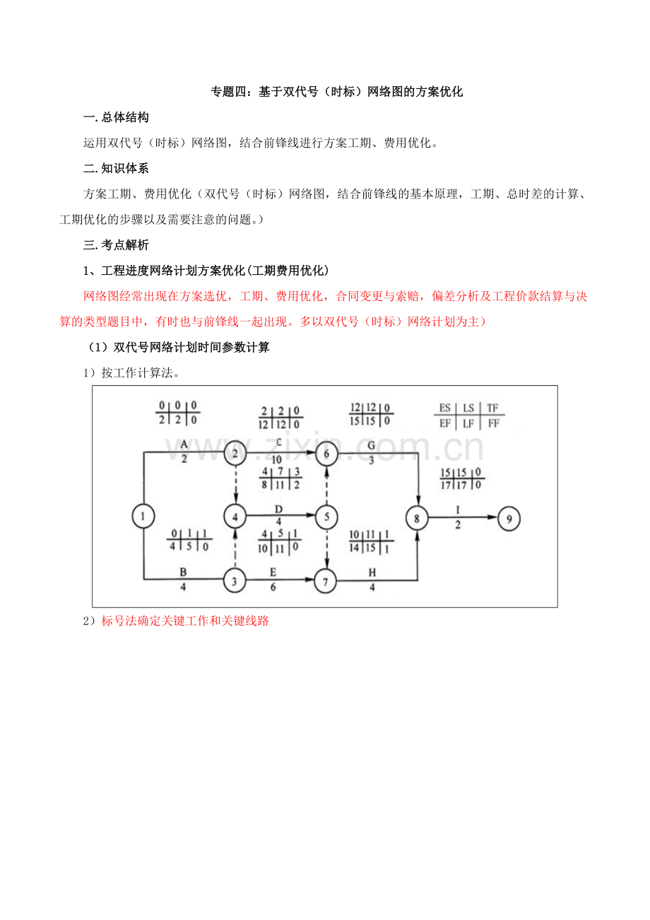 造价案例分析特训第8讲：专题四：基于双代号(时标)网络图的方案优化.doc_第1页