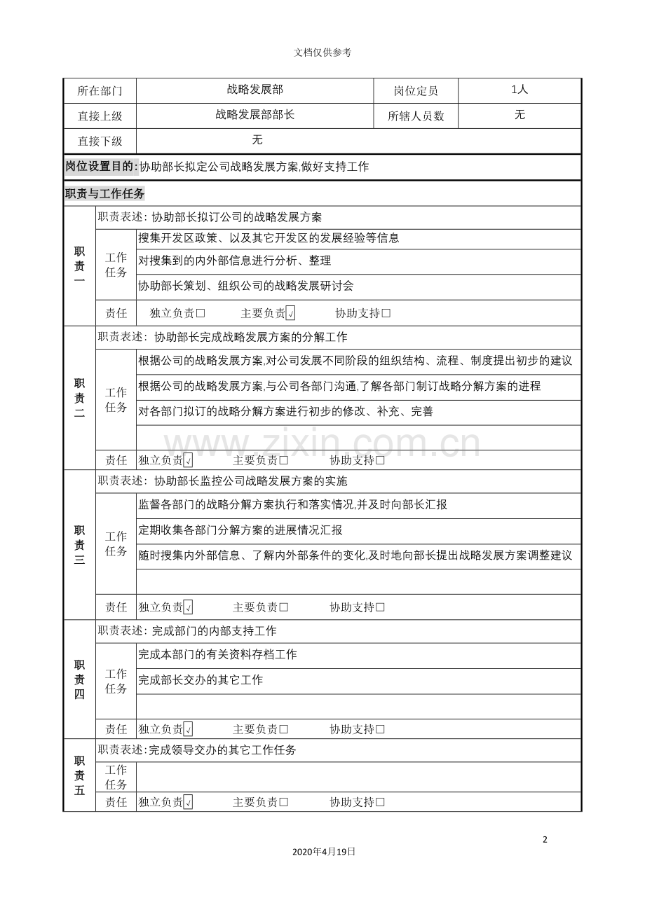 战略研究员岗位职责说明书.doc_第2页