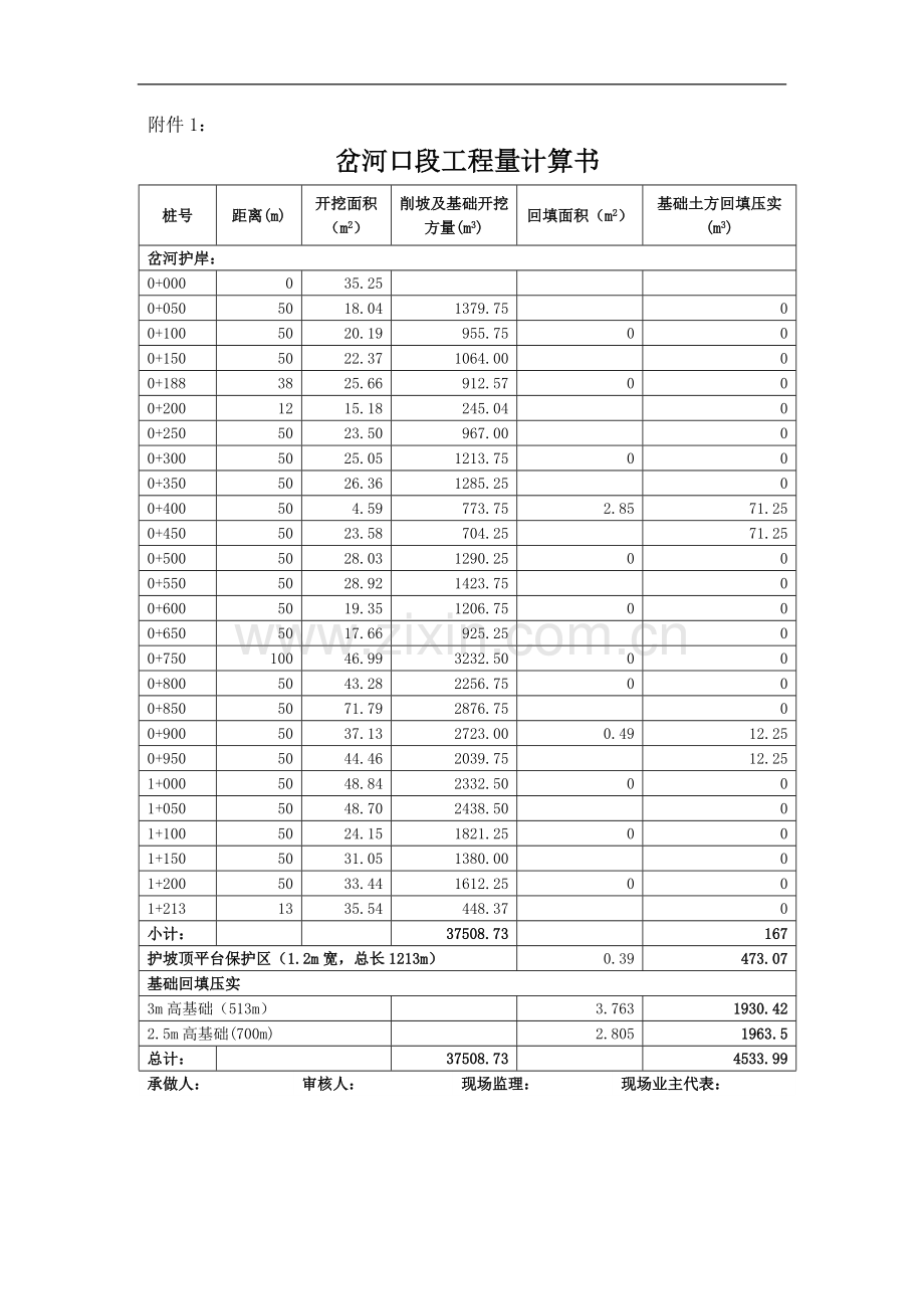 护坡工程量计算书.doc_第1页