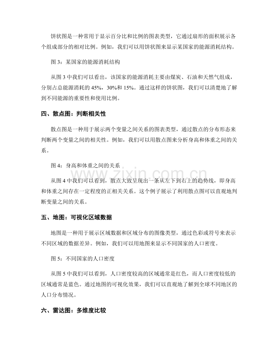 利用图表和图像传达复杂数据的能力.docx_第2页