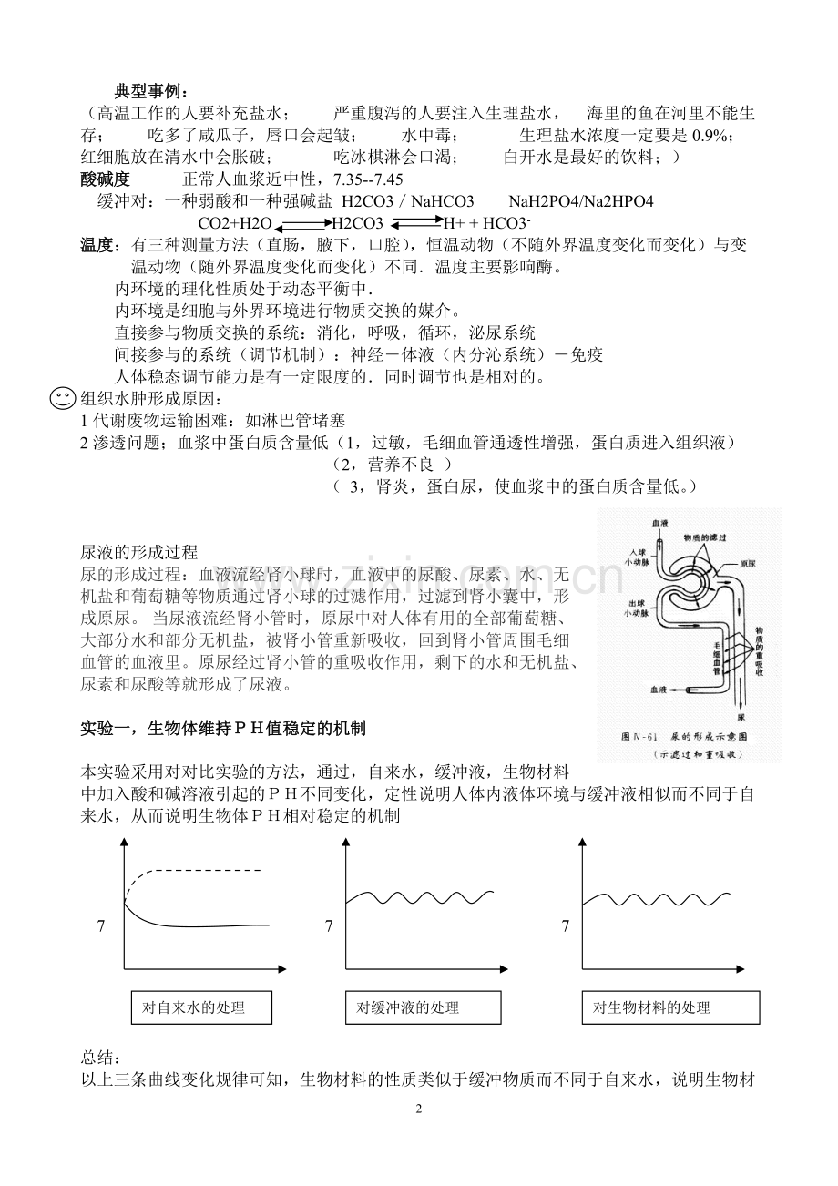 高二生物必修三知识点总结.pdf_第2页